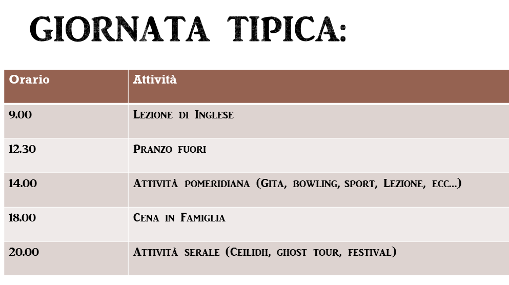 Presentazione Scozia