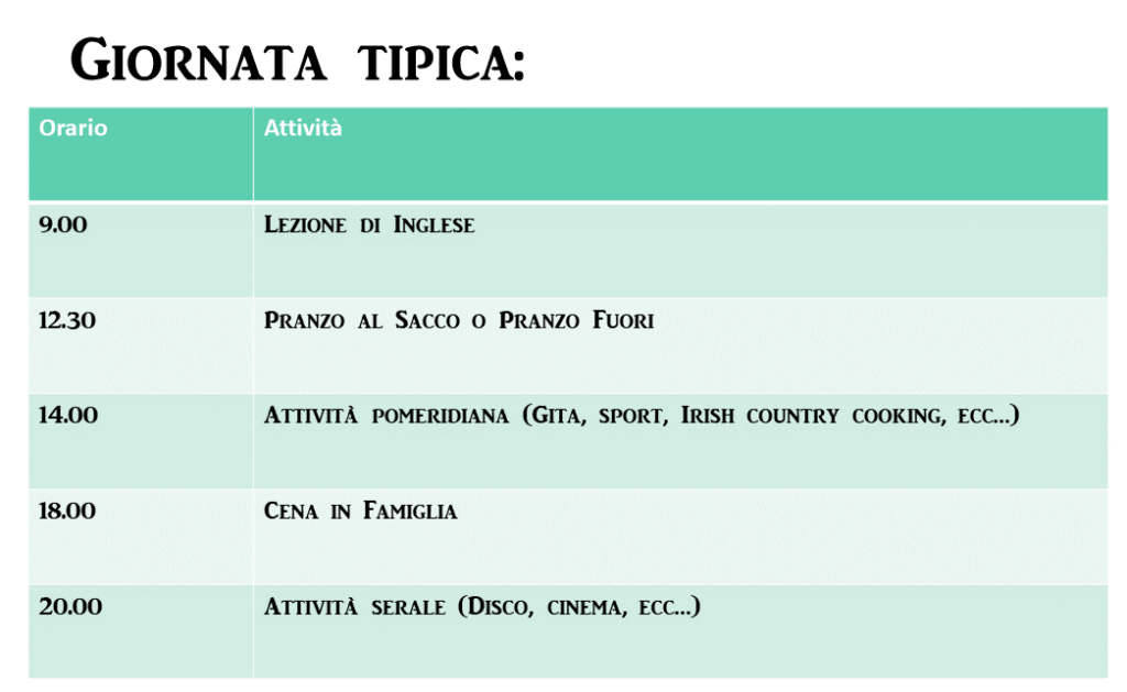 Giornata tipica Irlanda